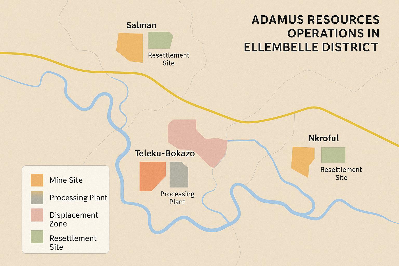 From displacement to adaptation: A study of livelihood reorganisation among mining communities in the Ellembelle District
